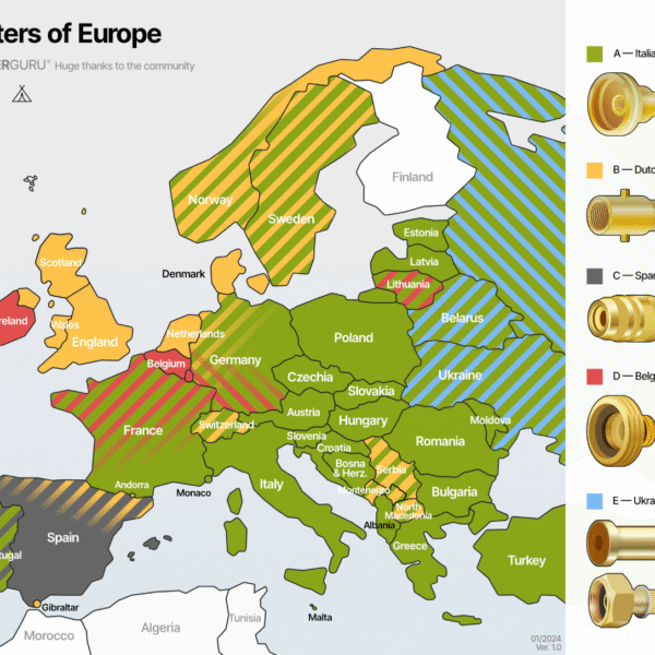 LPG Gas Adapters In Europe !